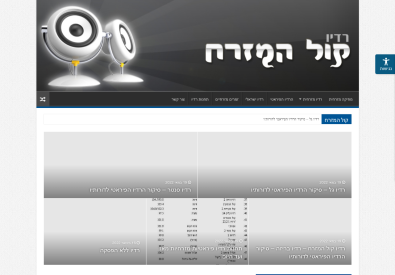 רדיו קול המזרח